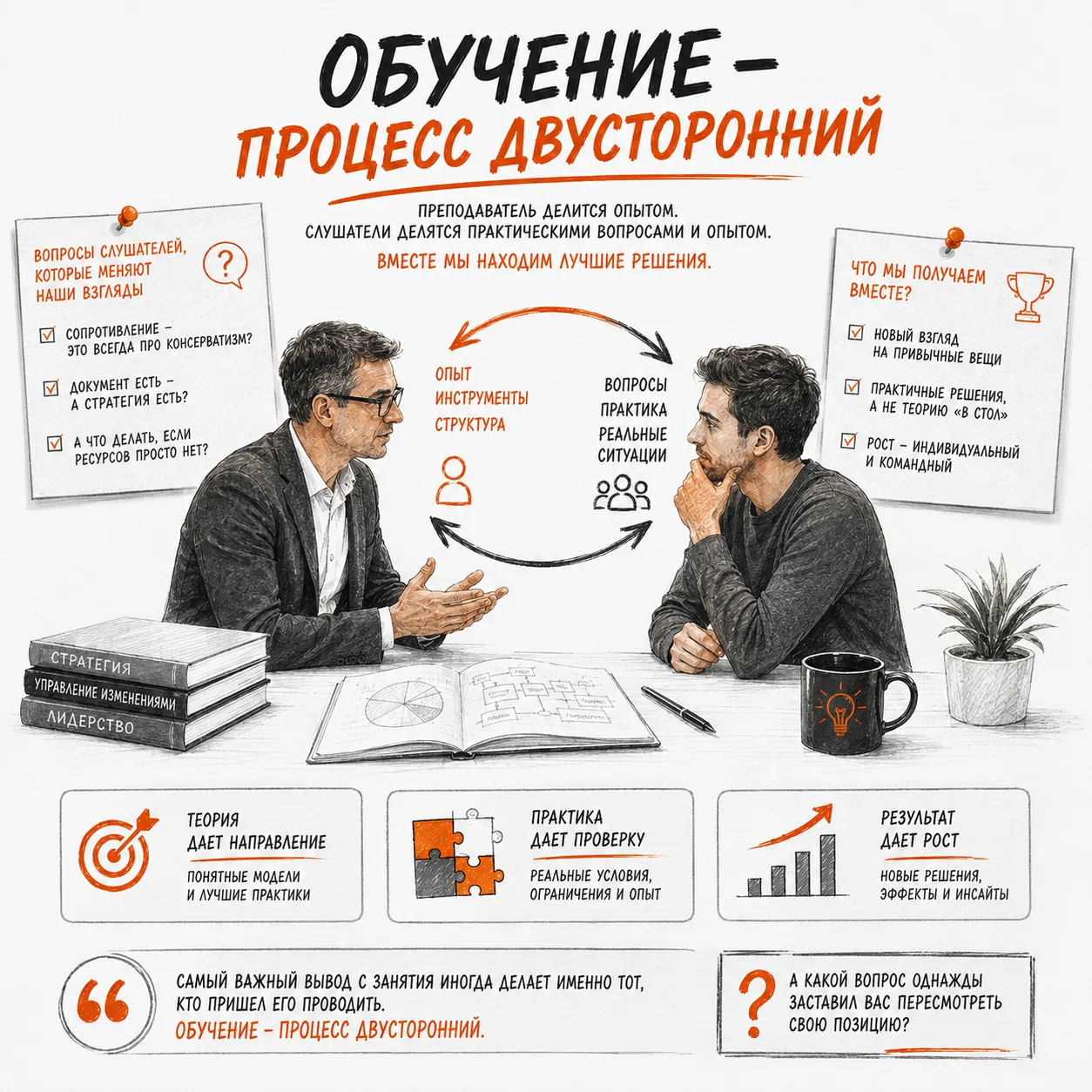 Есть довольно привычная формула: преподаватель учит, а студенты учатся. Звучит логично ...
