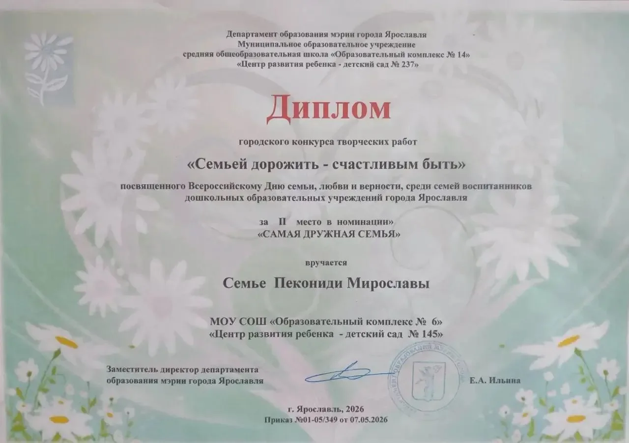🎉 Отличный результат — гордимся нашими участниками!