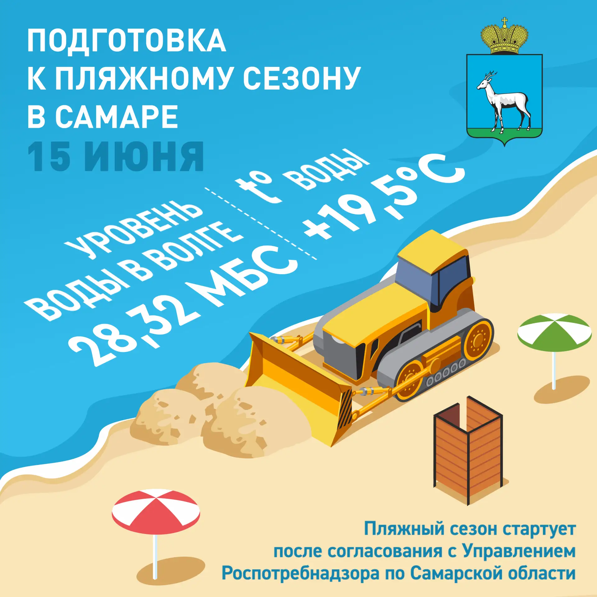 🏖️ Самарские пляжи преображаются на глазах

Отличные новости: золотистый свежий песок уже завезли н