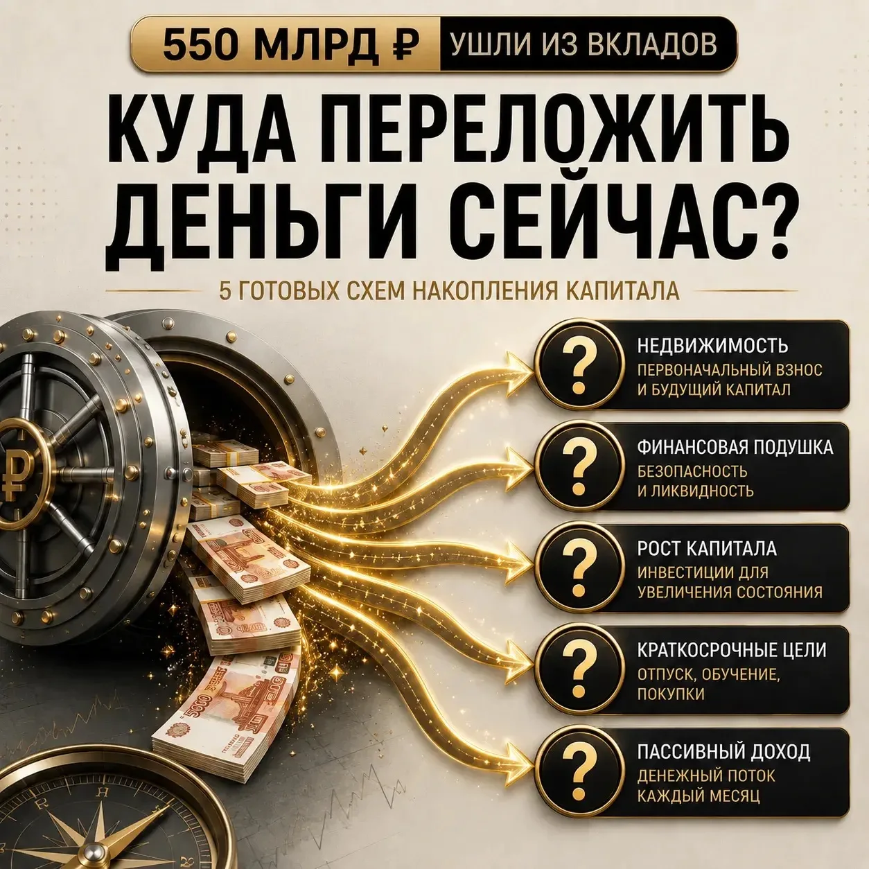 550 миллиардов рублей. Именно столько денег россияне забрали со счетов и срочных депозитов в мае. И 