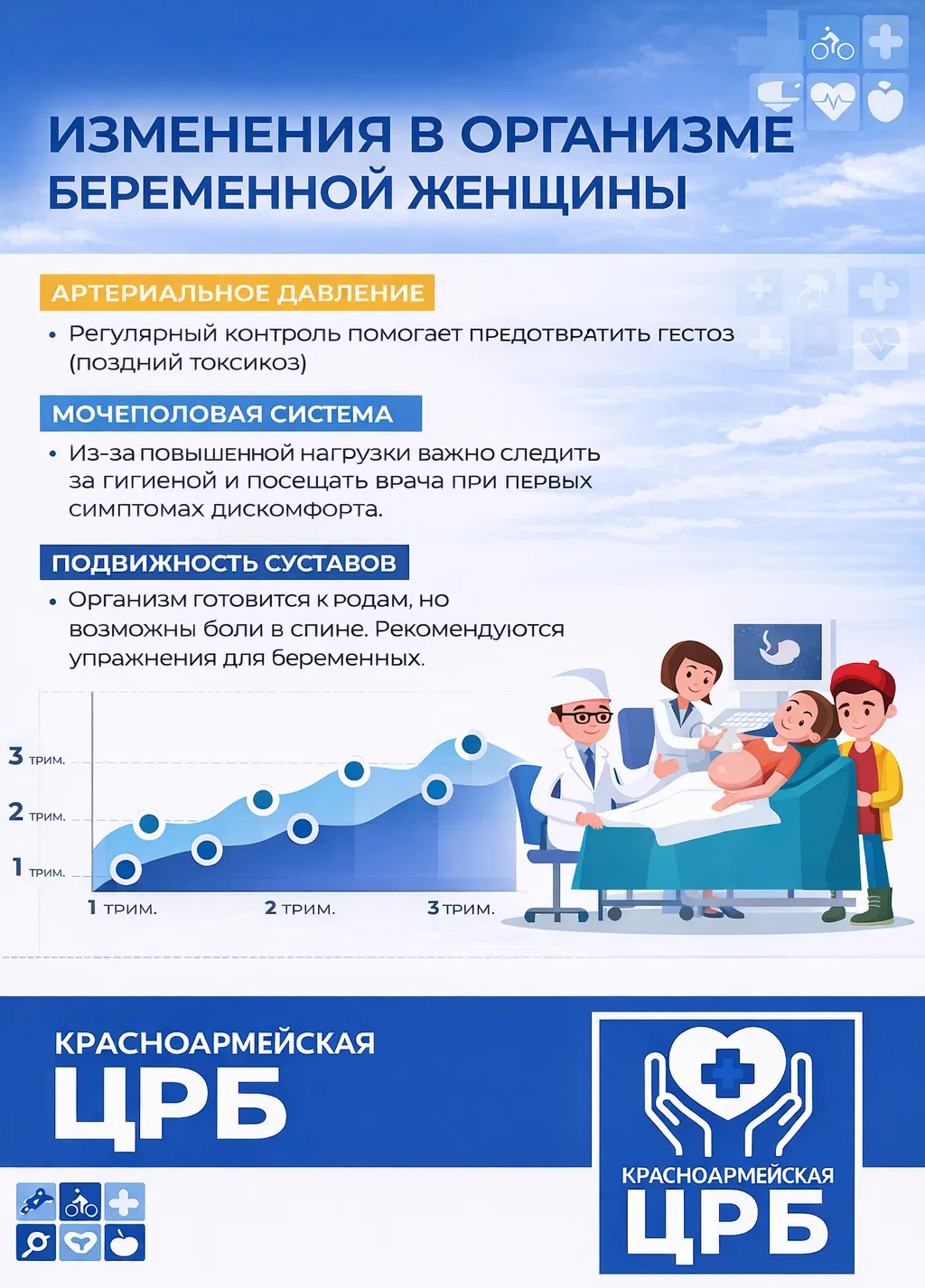 Беременность — особый период, когда важно заботиться не только о будущем малыше, но и о здоровье сам