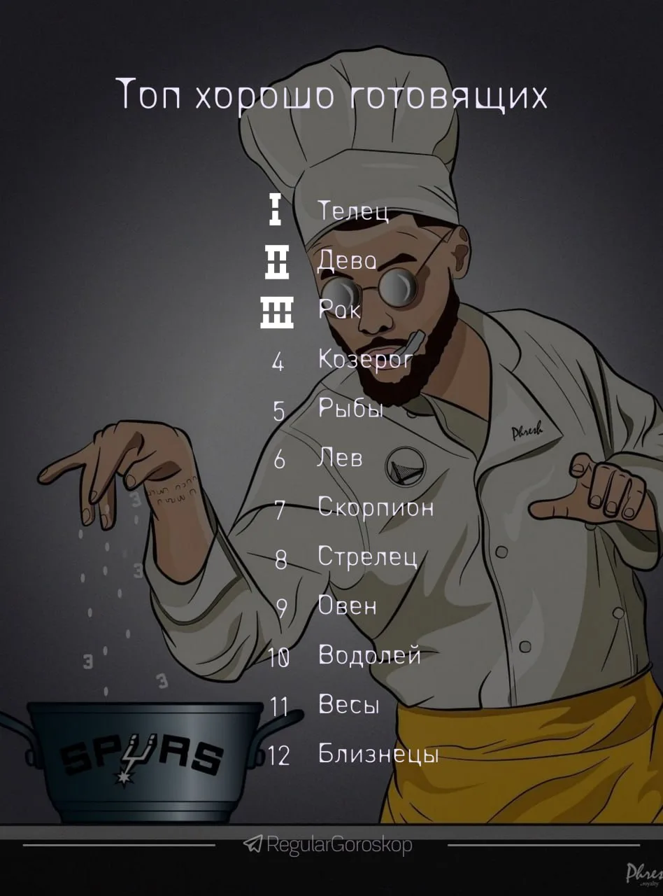 ✨Топ хорошо готовящих✨