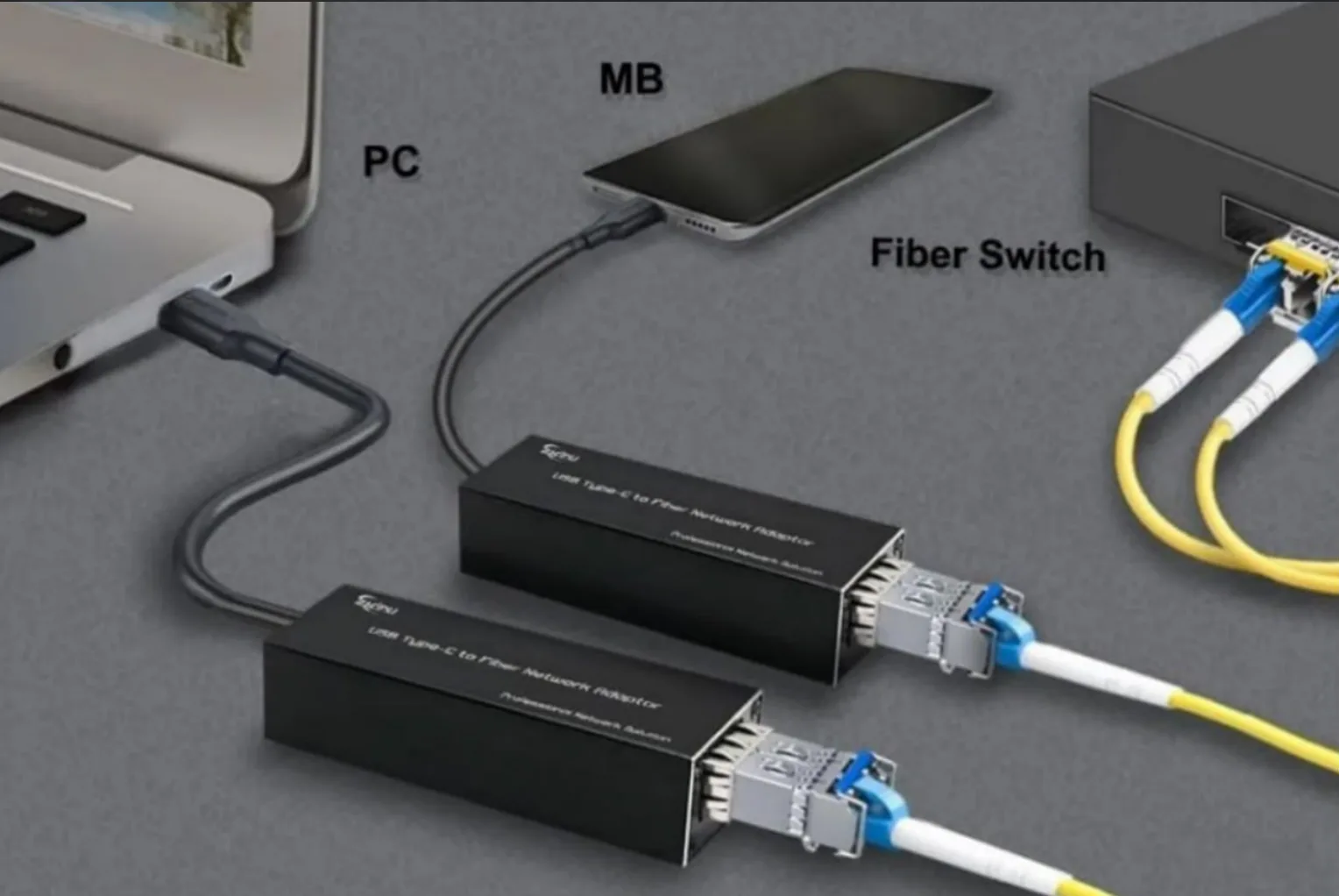 Сетевая карта USB с SFP коннектором: