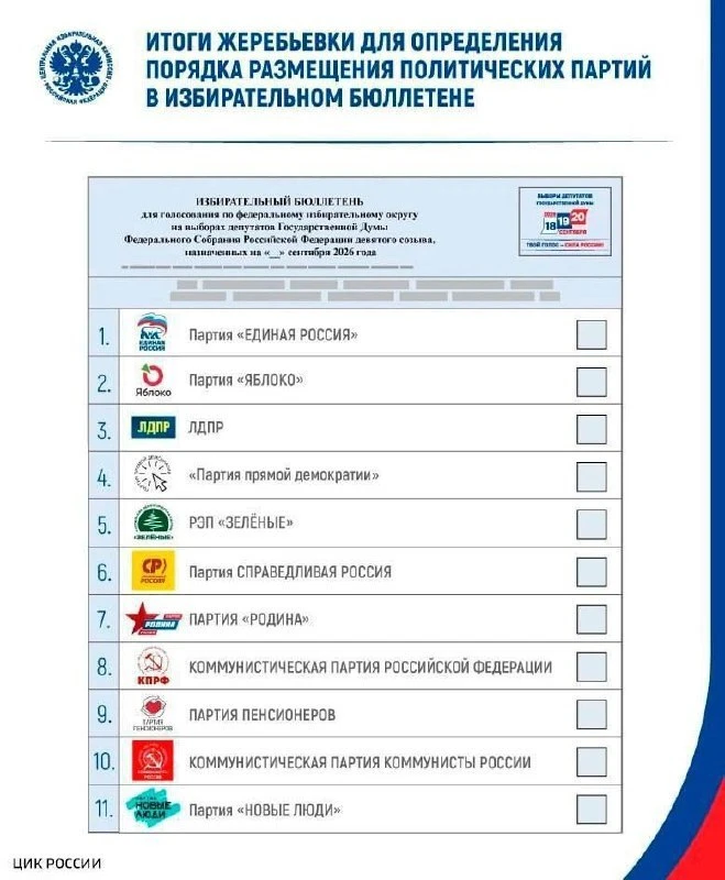 🗳️ 🇷🇺ЦИК распределил места в бюллетене для 11 зарегистрированных партий по итогам жеребьёвки🤔
#С