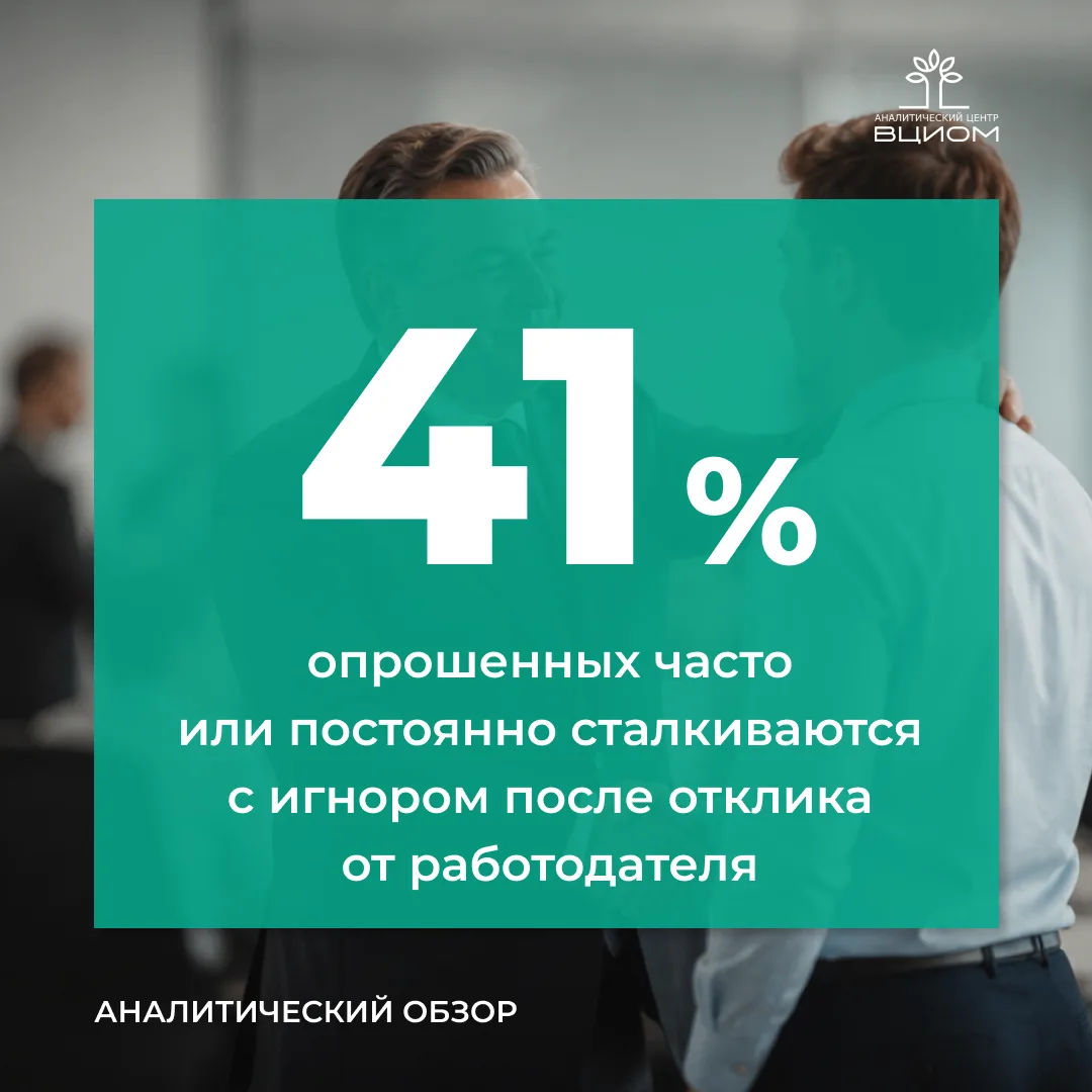 Как россияне ищут работу в 2026 году: связи по-прежнему сильнее алгоритмов

Несмотря на цифровизацию