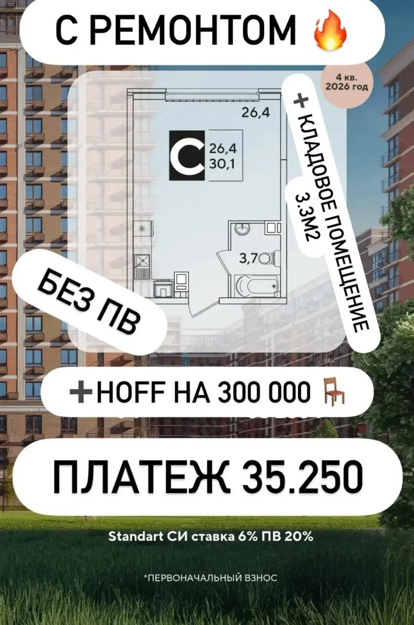 🔥 #Краснодар
