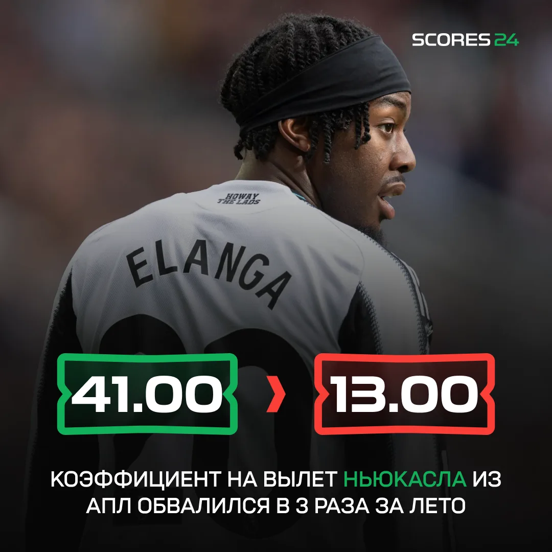 «Ньюкасл» в этом сезоне вылетит в Чемпионшип!? 🤯