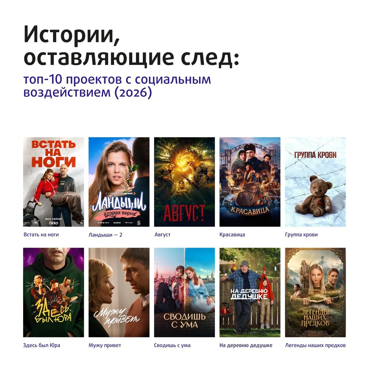 На седьмой Российской креативной неделе коллеги из Национальной Медиа Группы и ЦСП «Платформа» предс