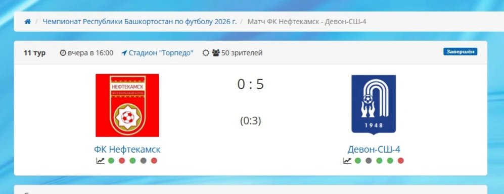 🔥Яркая победа «Девон СШ-4»! 🔥
