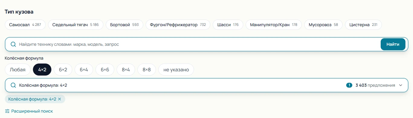 Самый большой сайт по лизинговому конфискату в России