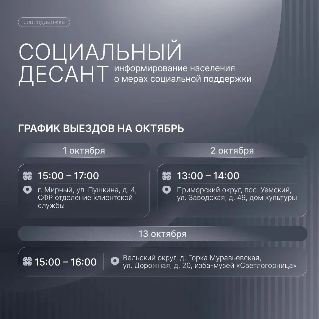 Социальный десант продолжает работу в муниципалитетах Архангельской области. В октябре ...