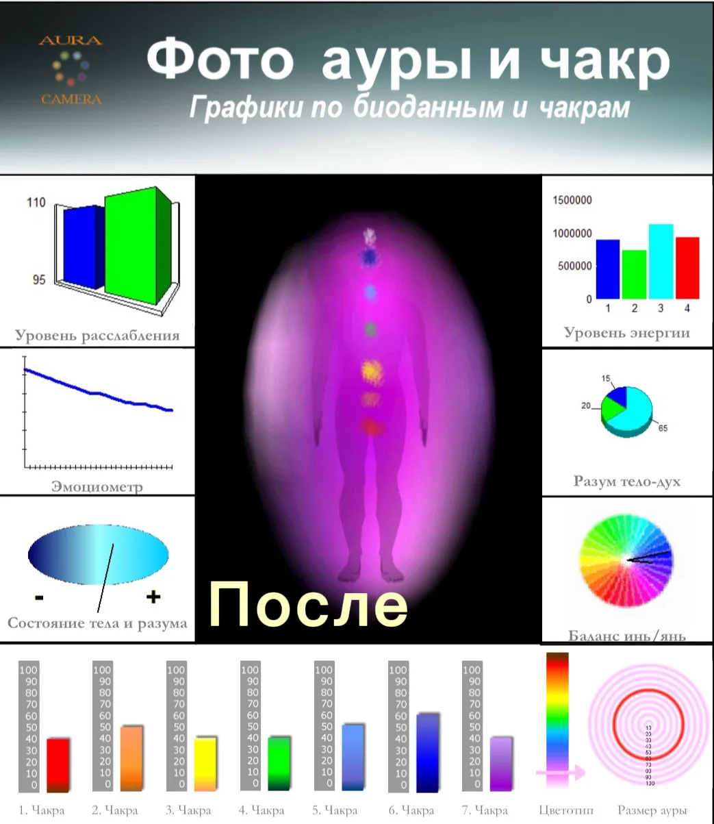 💡Самый необычный эксперимент хористов⚡️