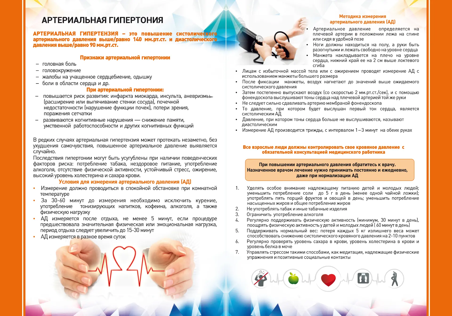 Профилактика артериальной гипертонии: