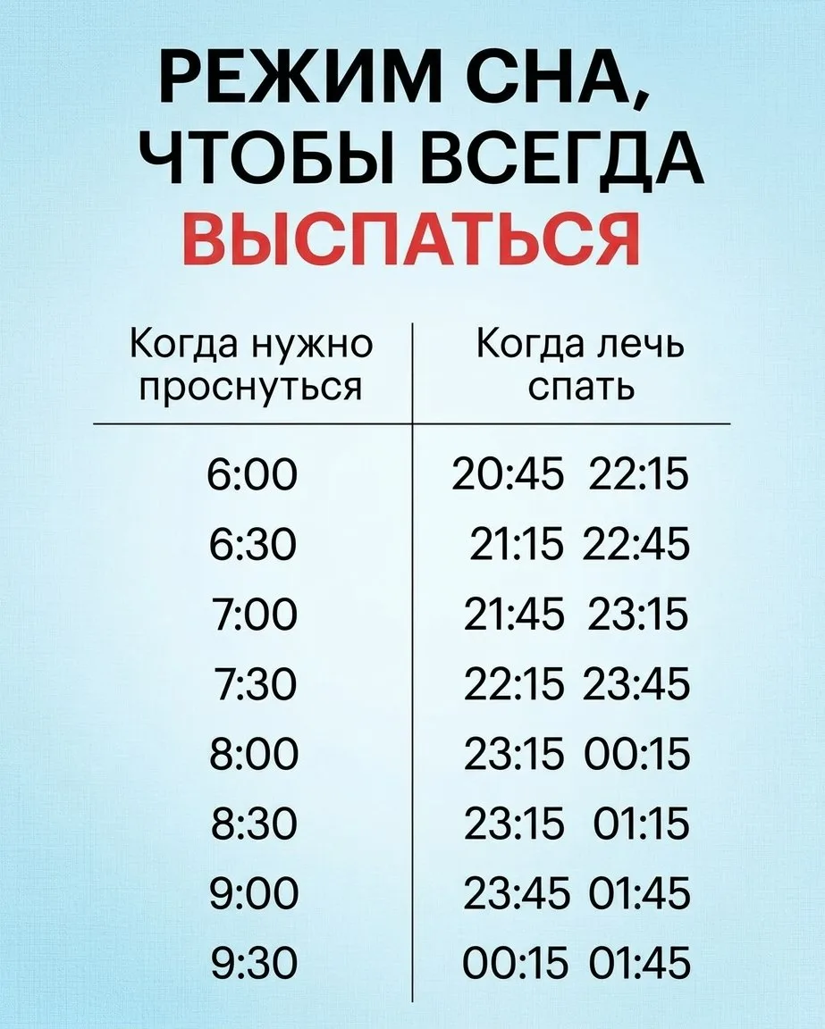 Сверяемся с таблицей, чтобы всегда высыпаться ☝️