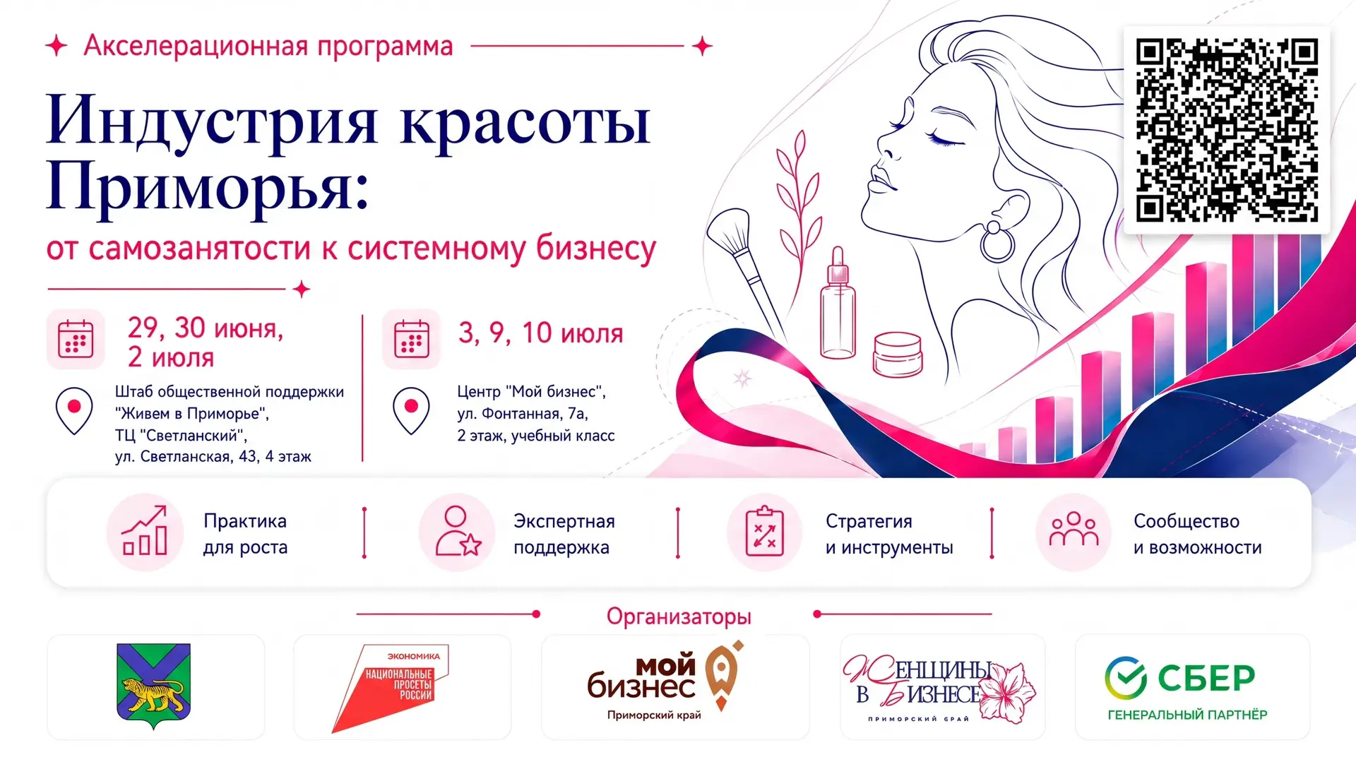💄 Индустрия красоты Приморья: от самозанятости к системному бизнесу

Если вы работаете в сфере крас