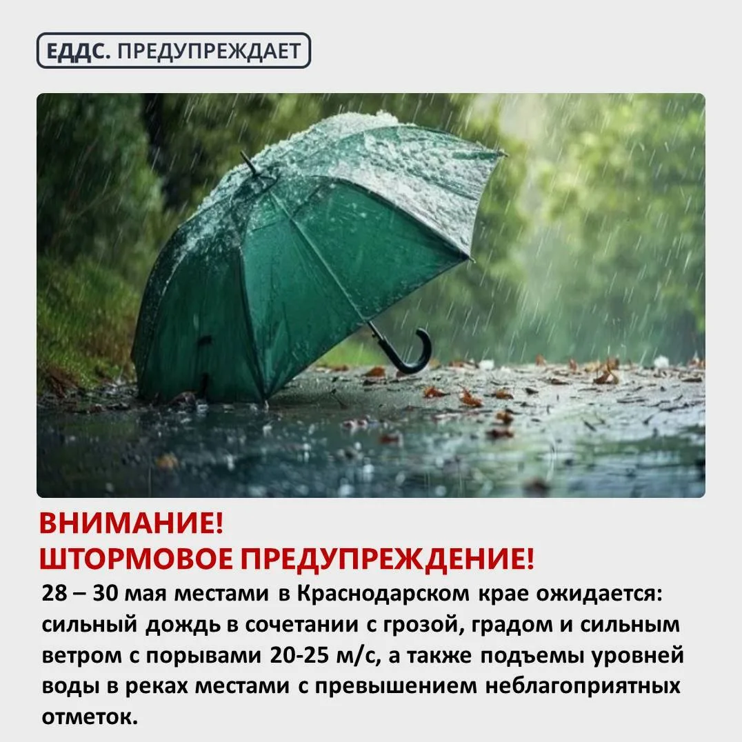 Штормовое предупреждение!