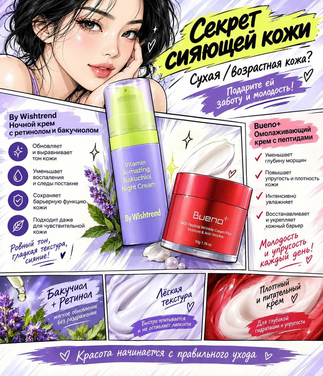 Начинаете ретинол? Вот что я бы точно НЕ делала в первую неделю 👀