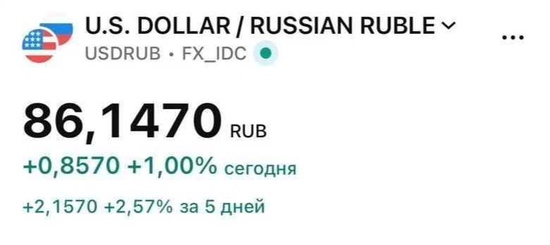🚀 Доллар продолжает расти — курс уже поднялся выше 86 рублей. @channel_Economika