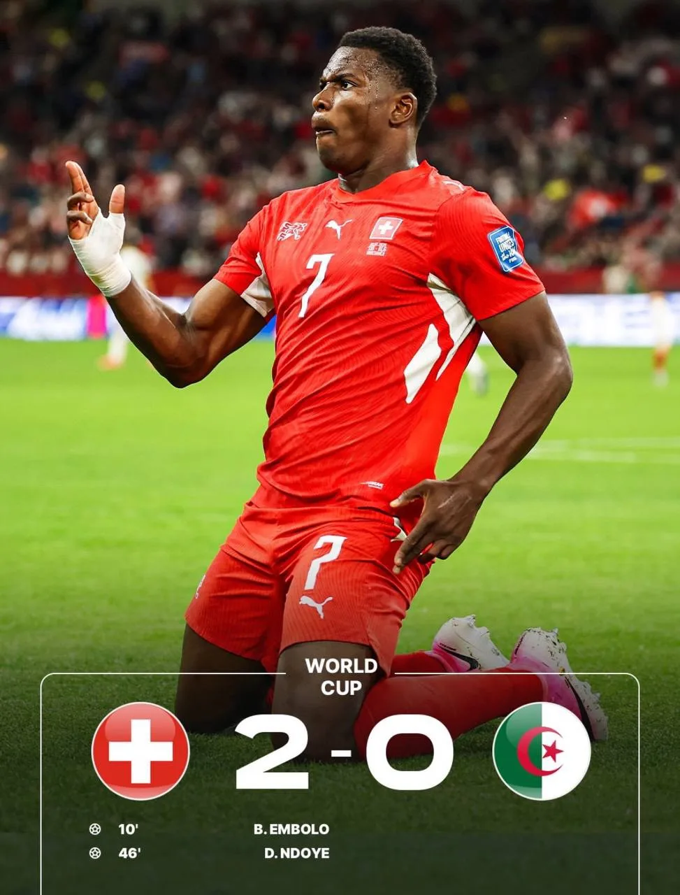 🇨🇭 Швейцария выходит в 1/8 финала ЧМ!