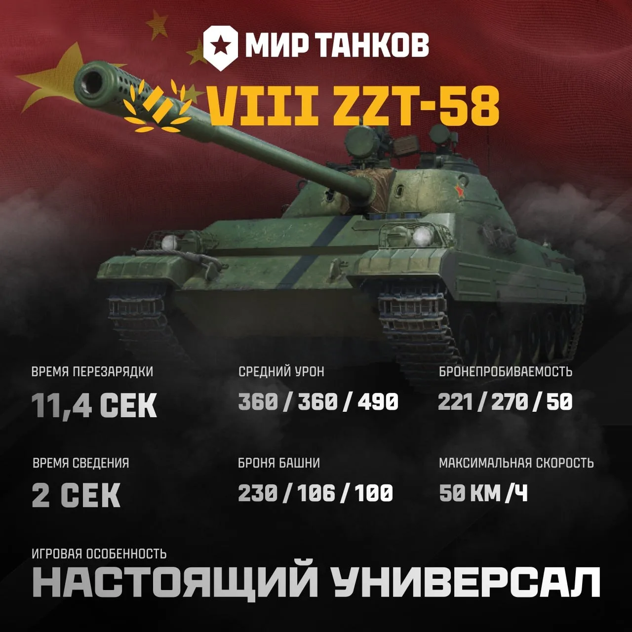 ⚡️ Китайский средний премиум танк VIII уровня ZZT-58 — знакомимся 👇