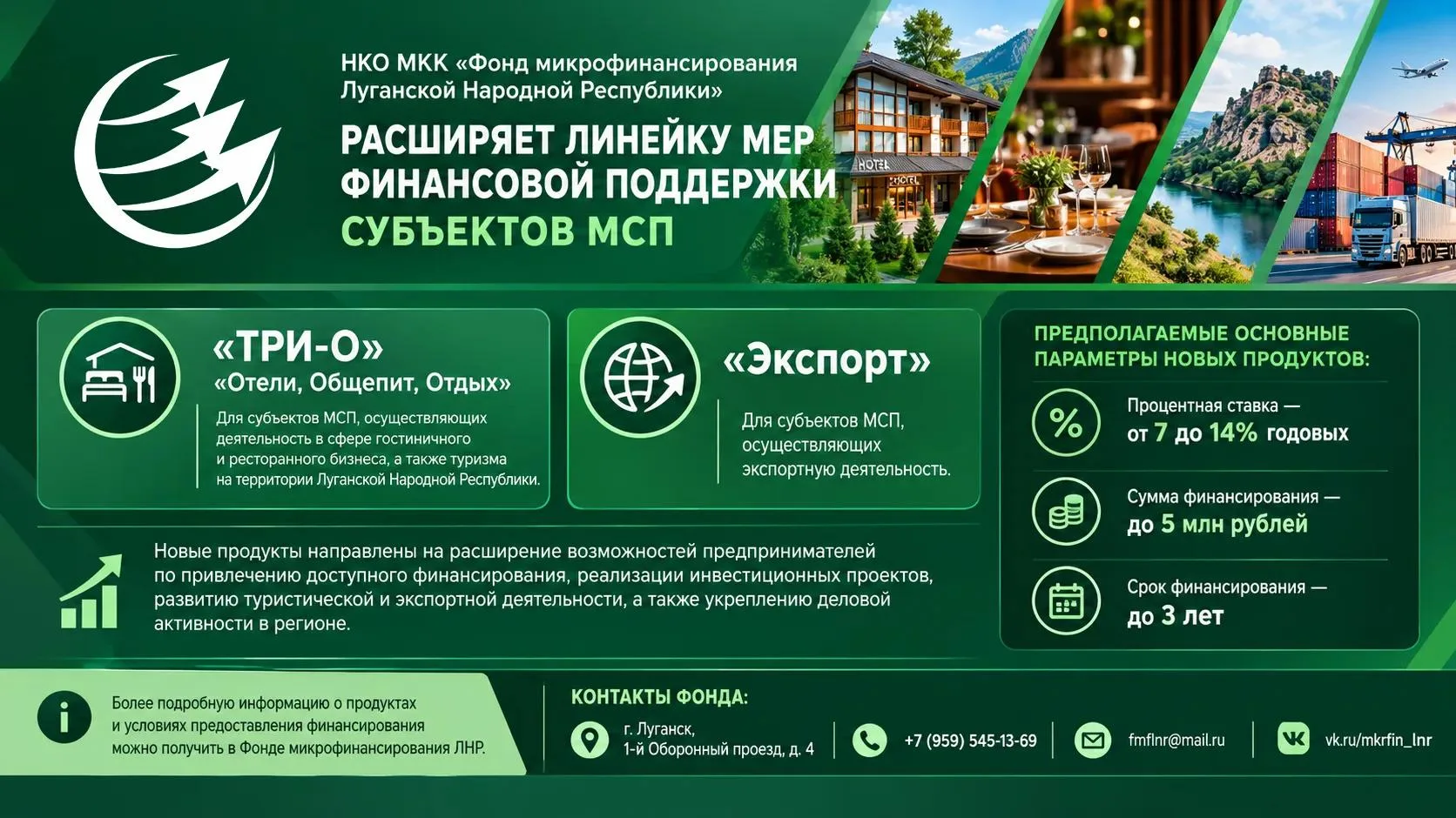 Фондом микрофинансирования ЛНР
