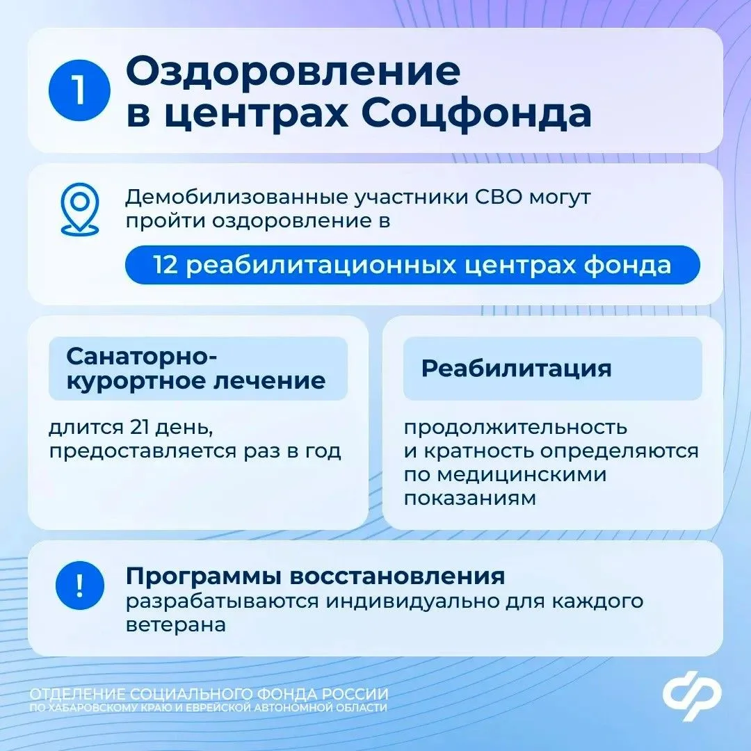 🔹️Как участнику СВО получить направление в реабилитационный центр Соцфонда