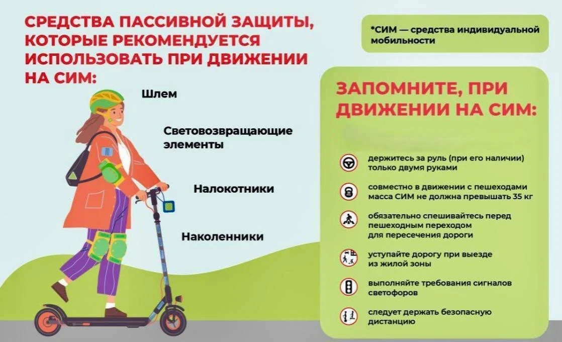 🛴 Напоминаем о важности соблюдения правил безопасности при использовании средств индивидуальной моб