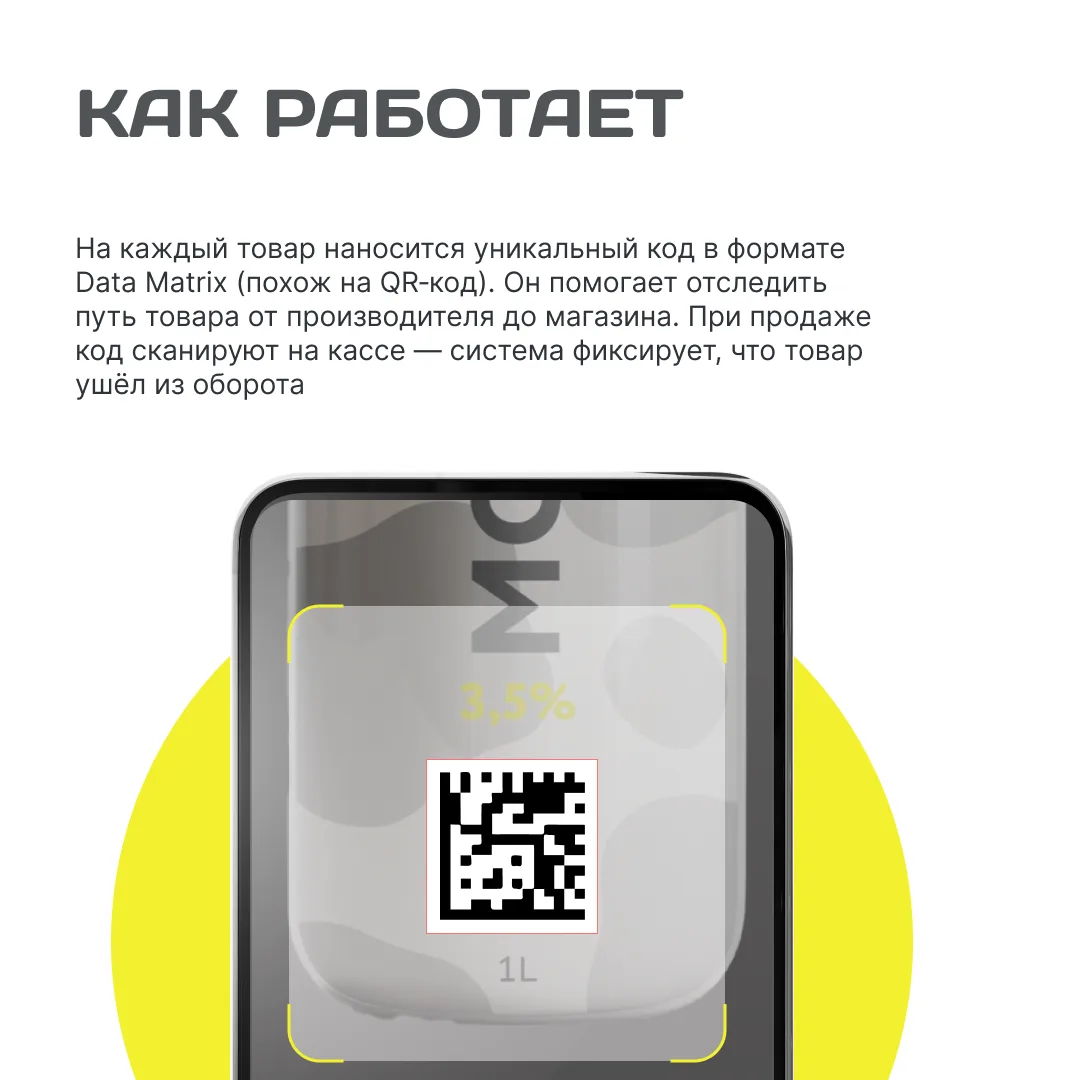 Путь товара от конвейера до корзины покупателя – тайна, покрытая мраком? Вовсе нет! «Че...