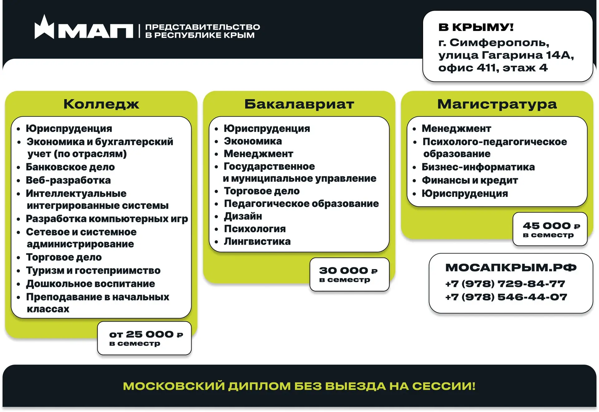 Медиа публикации