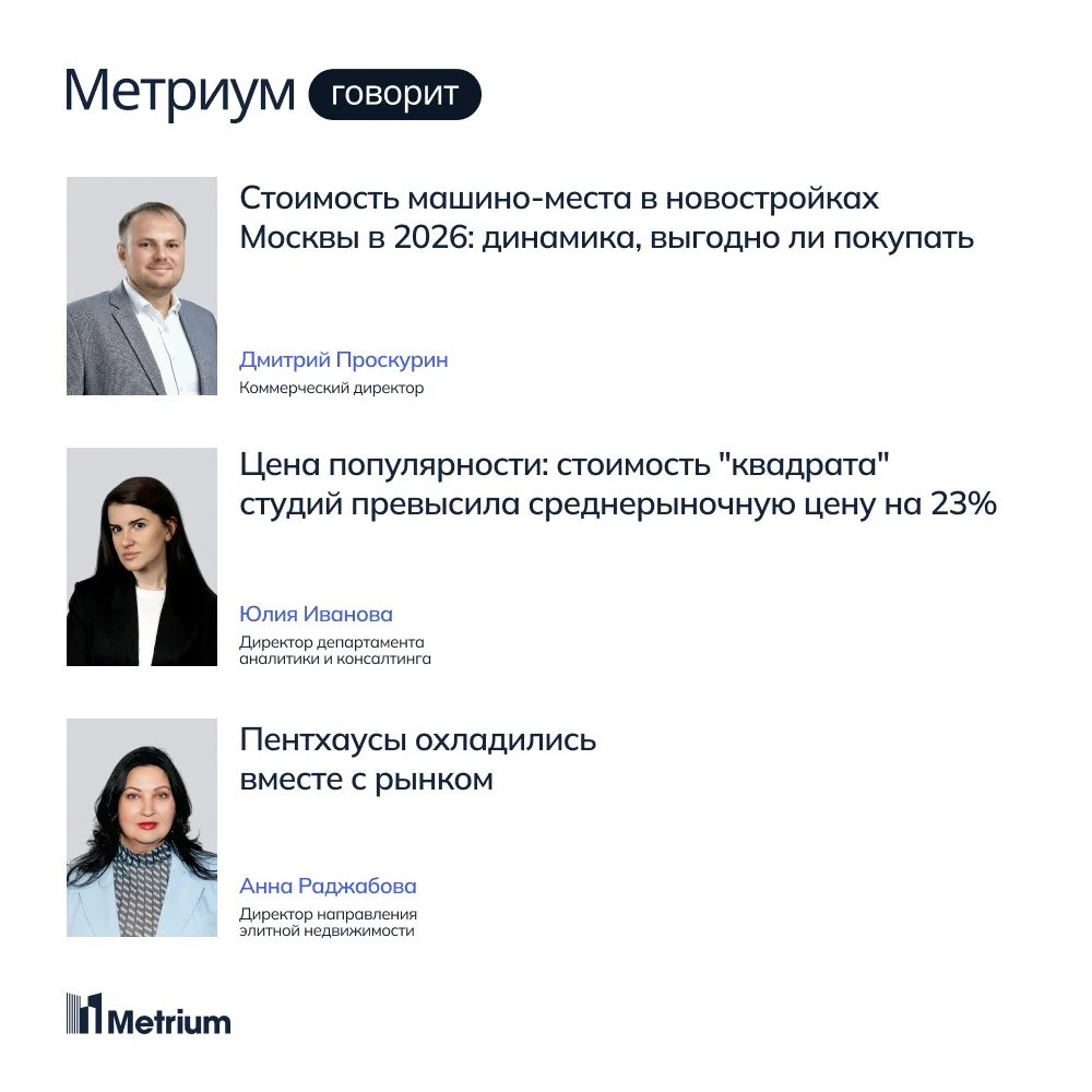 Стоимость машино-места в новостройках Москвы в 2026: динамика, выгодно ли покупать