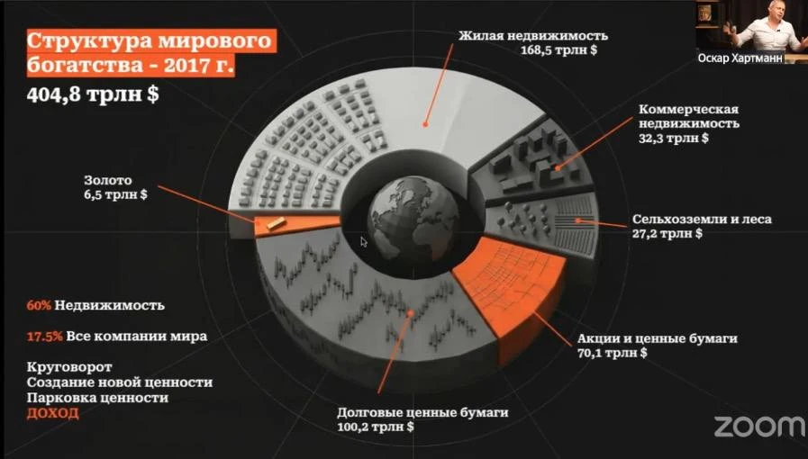 264/1000

Запустили найм по еще одному ассистенту на автоматизацию агентами.
 
На фото видно, как ра