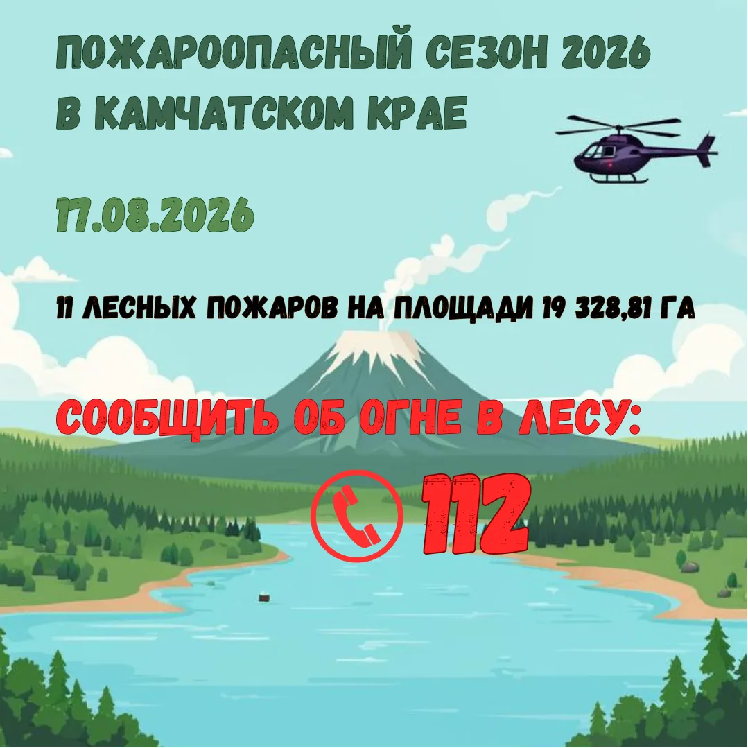 Здравствуйте, друзья!