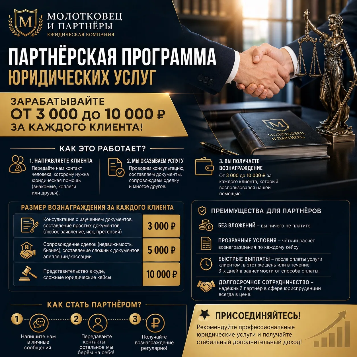 📣Партнёрская программа от юридической компании «Молотковец и Партнёры»