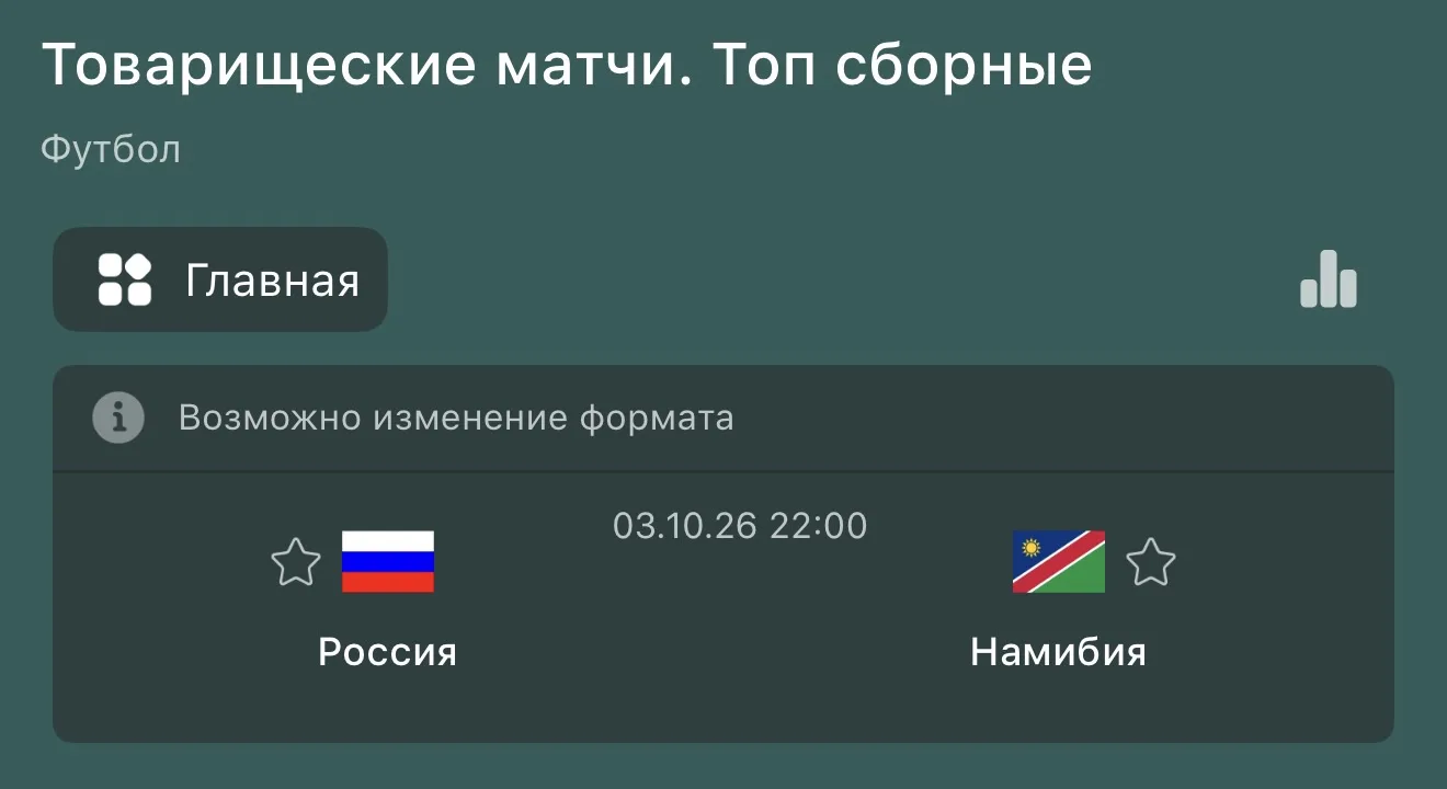 Прогноз: Фора 1 (-1.5) 🇷🇺 🇳🇦
