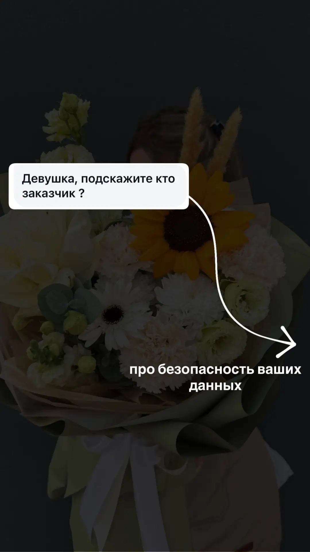 Конфиденциальность и безопасность в магазине