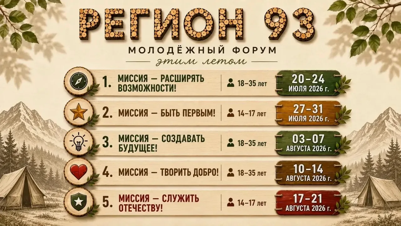 Регион 93* открывает свои двери. 
По всем интересующим вопросам обращаться в администрацию.