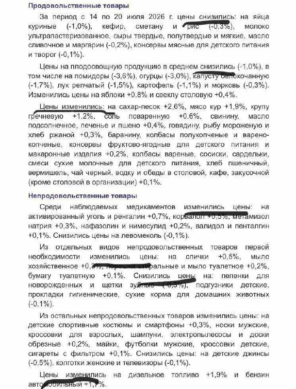 Рост цен запретили в России — Росстат теперь называет это «изменением цены».