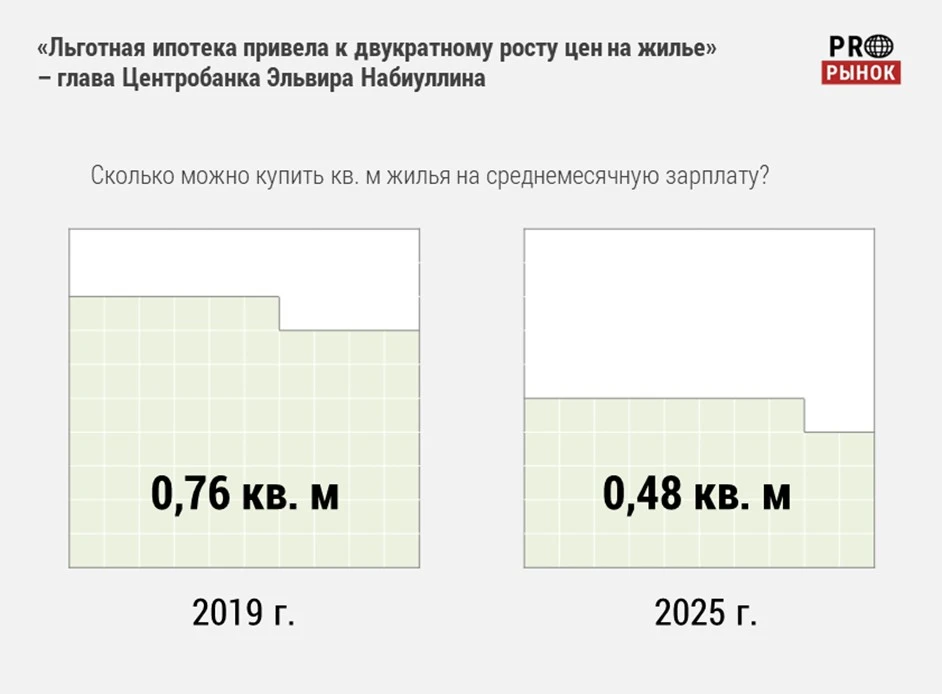 Китайские рецепты на российской кухне