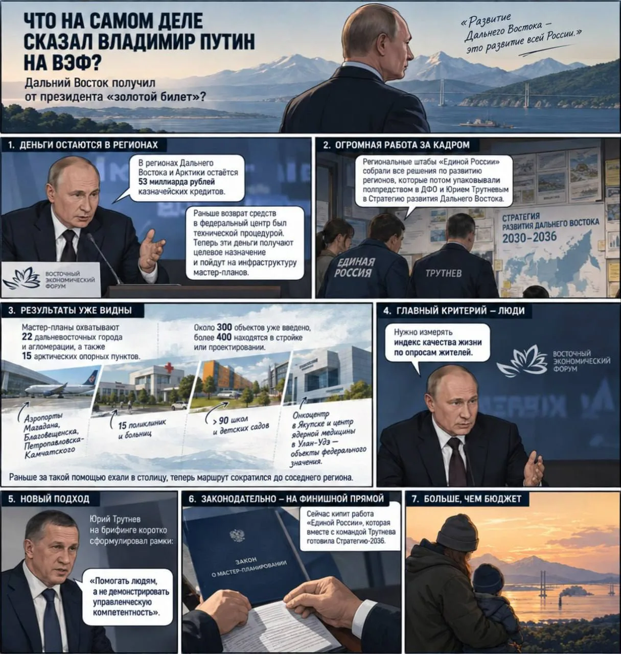 Что на самом деле сказал Владимир Путин на ВЭФ: Дальний Восток получил от президента "з...