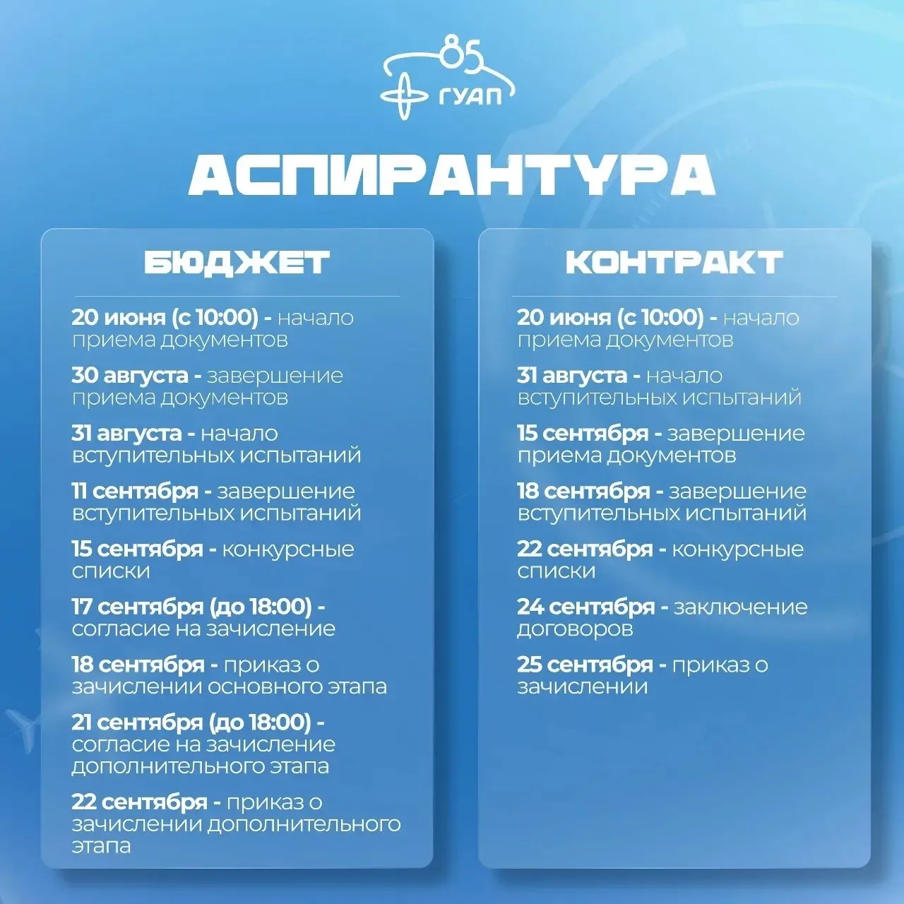⏳ Аспиранты, сверяем даты!