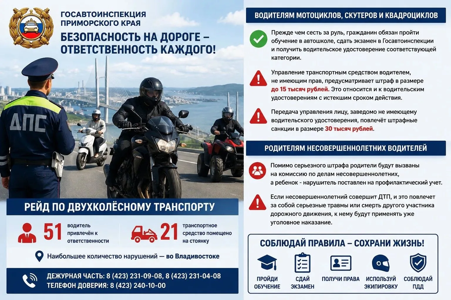 🏍️ В Приморье сотрудники Госавтоинспекции усилили контроль за водителями двухколёсного транспорта

