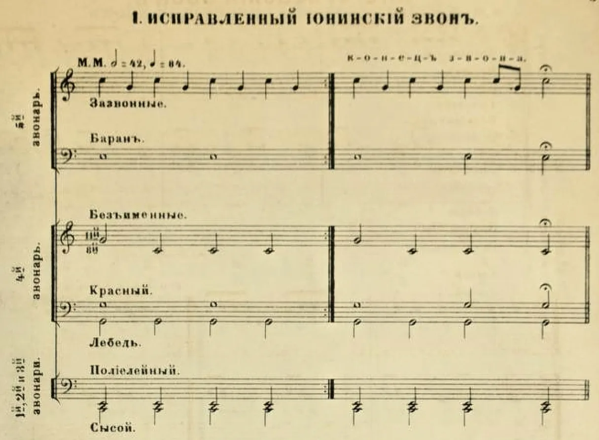 Ярославская область, Ростов Великий, звонница Успенского собора, Ионинский звон перед В...