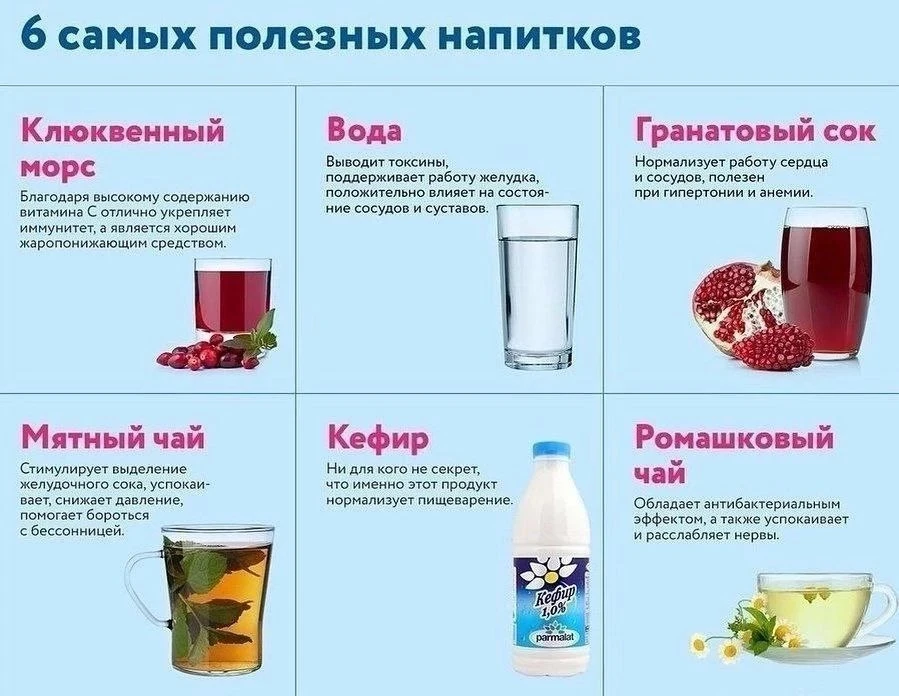 Возьмите на заметку и пейте полезные напитки ✅
