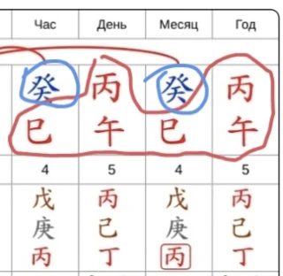Веселый день защиты детей нас ждет 😊 1 июня

Если посмотрите на картинку я выделила красные иерогли