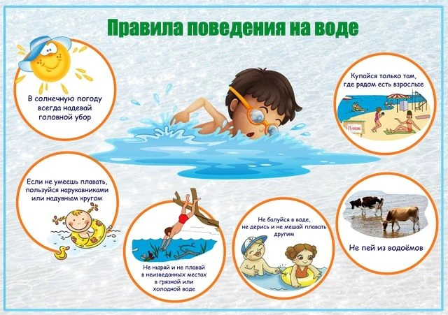 Безопасность детей на воде в летний период — ключевая задача для родителей!
Соблюдение правил поведе