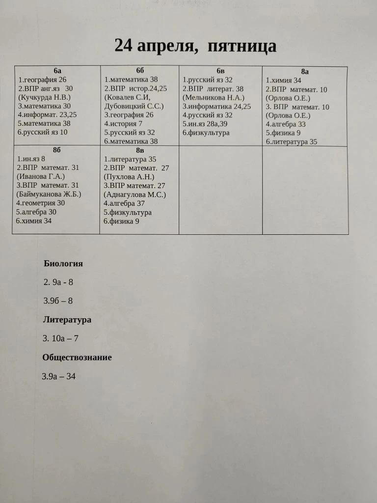 #изменения