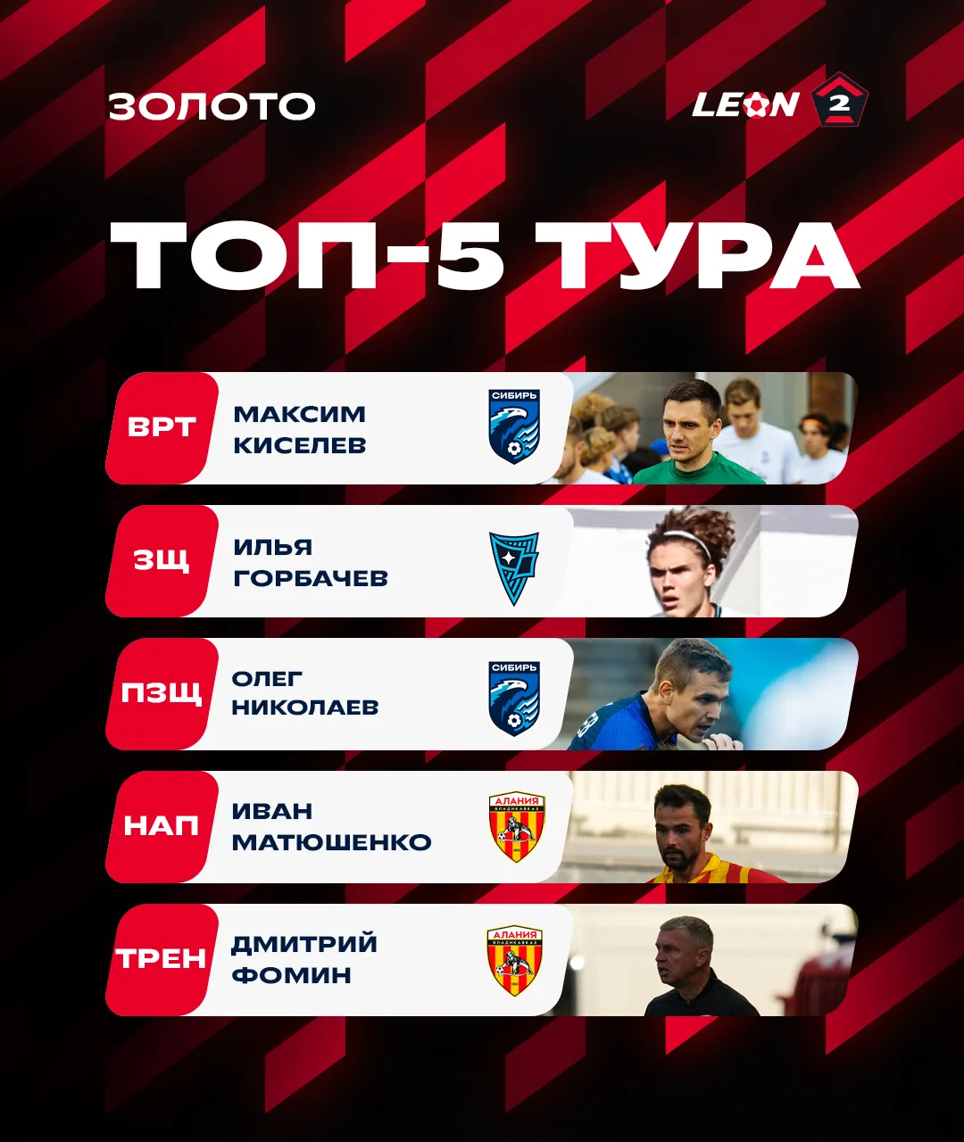Встречаем — символическая сборная «Золота» по итогам минувшего тура 🔥
