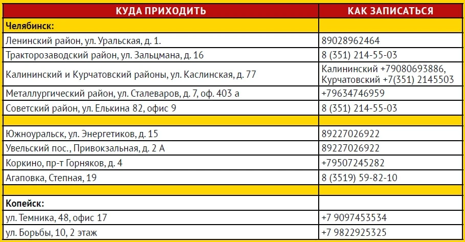 Важная история о доверии и доверчивости.