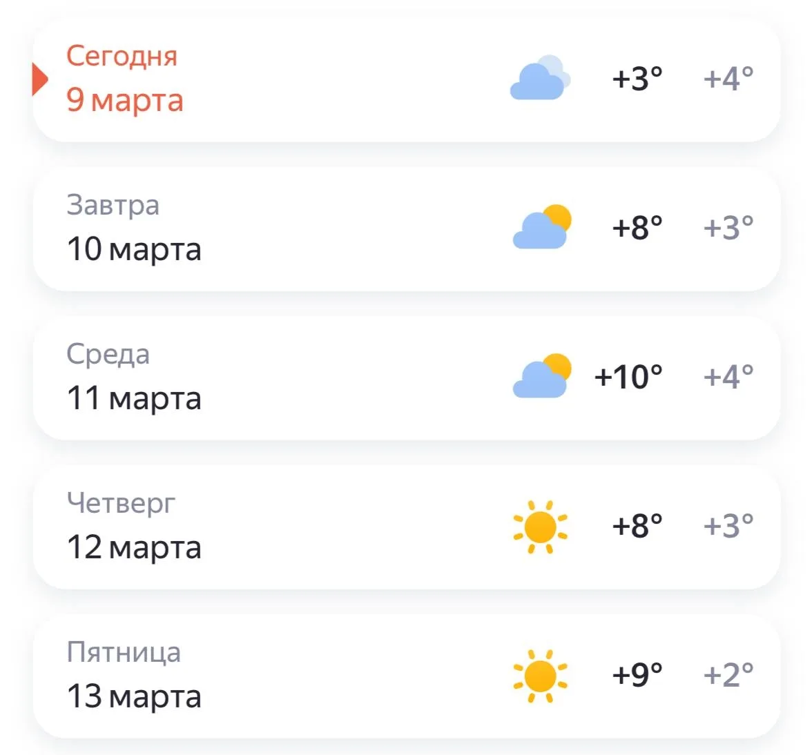 Весна придёт в ближайшие дни: температура поднимется до +10°