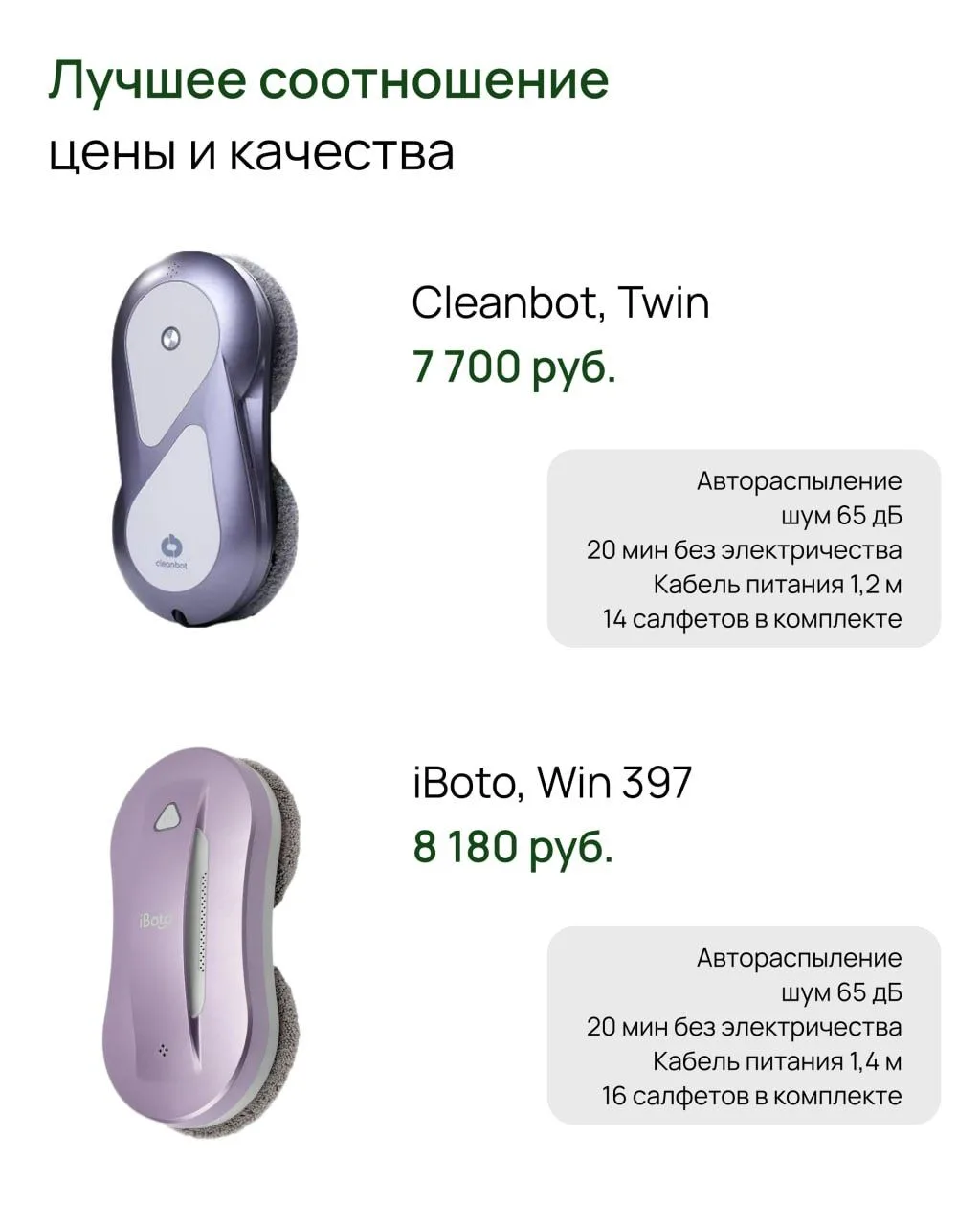 🧽 Как безопасно помыть окна на 10 этаже? Топ-4 роботов-мойщиков